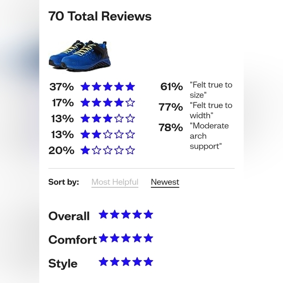 NWB Thorogood Day One Safety AST Low 9743790 composite sneaker shoes work boots - Picture 11 of 11